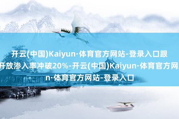 开云(中国)Kaiyun·体育官方网站-登录入口 跟着中国户外开放渗入率冲破20%-开云(中国)Kaiyun·体育官方网站-登录入口