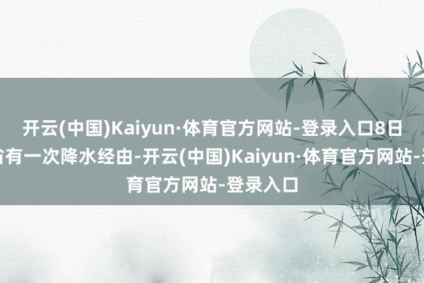 开云(中国)Kaiyun·体育官方网站-登录入口8日安徽全省有一次降水经由-开云(中国)Kaiyun·体育官方网站-登录入口