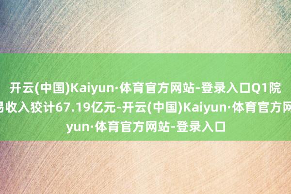 开云(中国)Kaiyun·体育官方网站-登录入口Q1院线公司的贸易收入狡计67.19亿元-开云(中国)Kaiyun·体育官方网站-登录入口