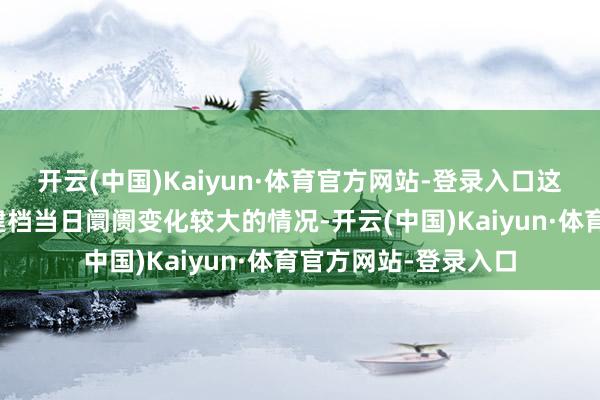 开云(中国)Kaiyun·体育官方网站-登录入口这次蔓延是基于簿记建档当日阛阓变化较大的情况-开云(中国)Kaiyun·体育官方网站-登录入口