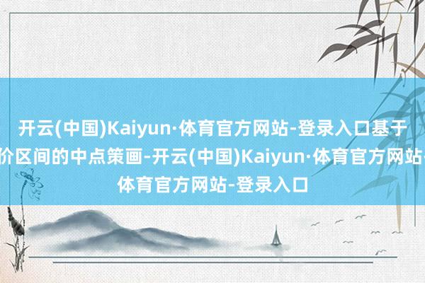 开云(中国)Kaiyun·体育官方网站-登录入口基于拟议刊行价区间的中点策画-开云(中国)Kaiyun·体育官方网站-登录入口