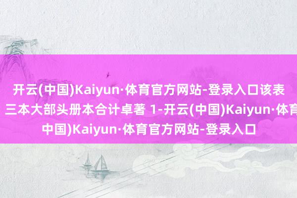开云(中国)Kaiyun·体育官方网站-登录入口该表情提供了大宗本体:三本大部头册本合计卓著 1-开云(中国)Kaiyun·体育官方网站-登录入口